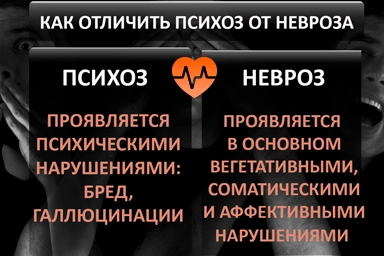 Лечение психоза в Нижней Салде